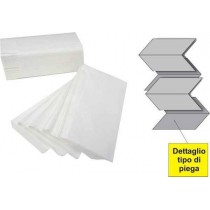 ASCIUGAMANO PIEGATO "V" 21x21cm PURA CELLULOSA 215 PEZZI - 