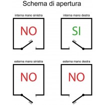 CISA 11610-60 SERRATURA ELETTRICA DA APPLICARE, PULSANTE INTERNO, Entrata 60mm CISA - Scatola e bocchetta in acciaio verniciate