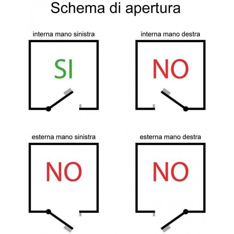 Serratura elettrica da applicare