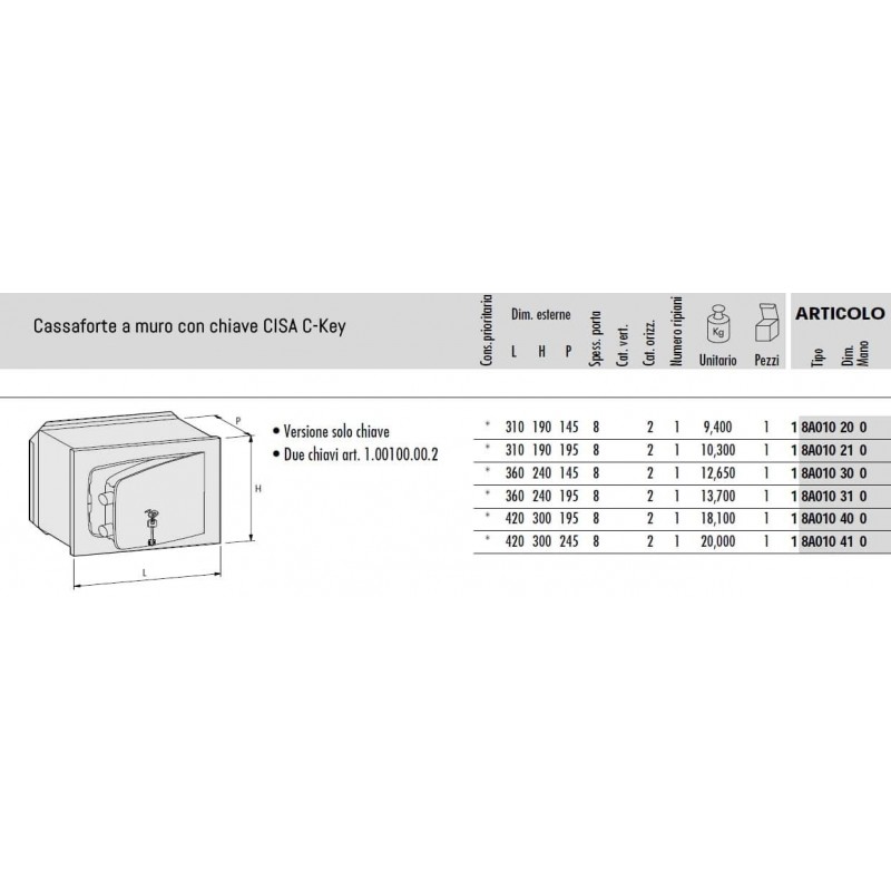 Buy CASSAFORTE A MURO CON CHIAVE CISA C-Key 42x30x25 cm 