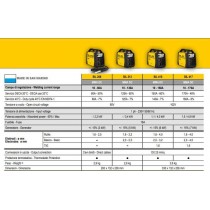 SALDATRICE INVERTER AD ELETTRODO DECA i-ARC215 in corrente continua DECA  - 