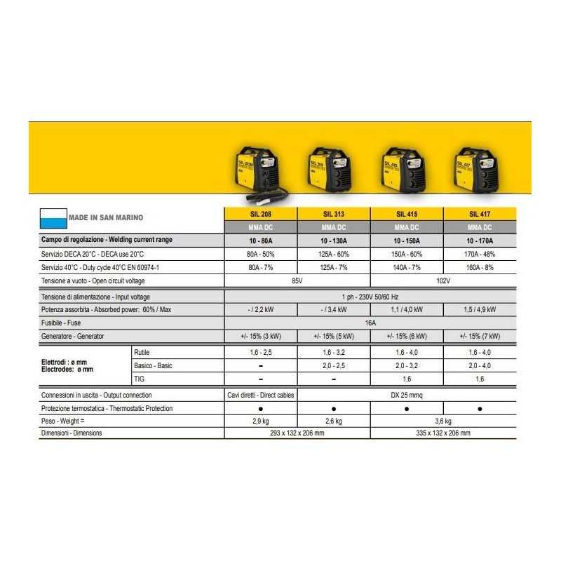 Buy SALDATRICE INVERTER AD ELETTRODO DECA i-ARC215 in corrente continua 