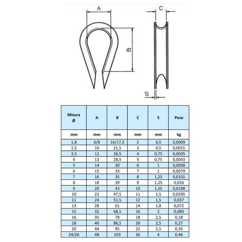 Buy Redance zincata tipo pesante per funi di acciaio 10mm 