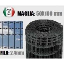 Rete elettrosaldata zincata e plasticata Pantanet Family Antracite, altezza 203 cm BETAFENCE ITALIA SPA - 