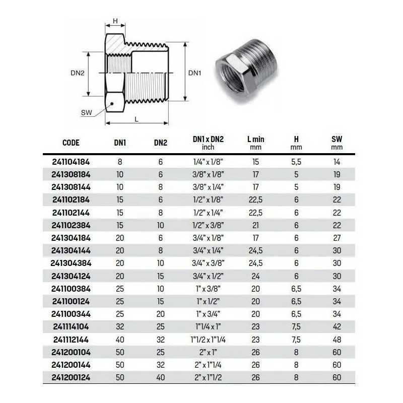 Buy Riduzione in acciaio zincato maschio/femmina 1/2"x1/4" per acqua calda e fredda e sistemi di riscaldamento centralizzato 