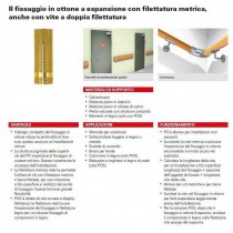 TASSELLO OTTONE PO M12x40 FISCHER - 